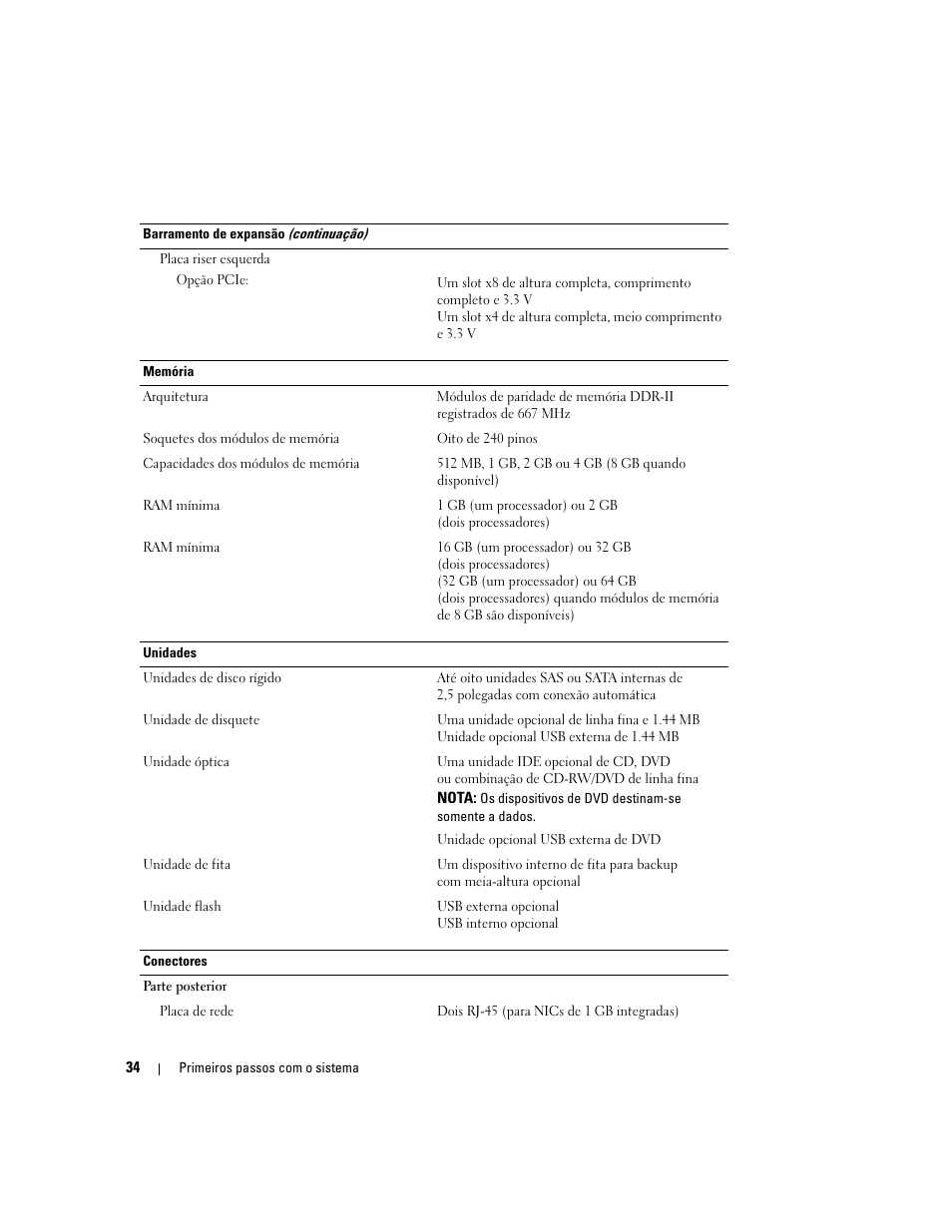 Dell PowerEdge 2970 User Manual | Page 36 / 50
