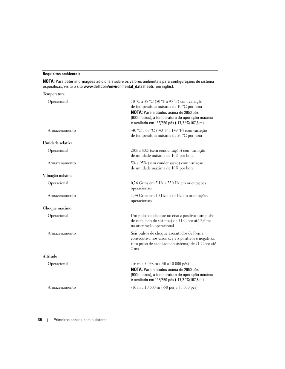 Dell PowerEdge 2970 User Manual | Page 38 / 50