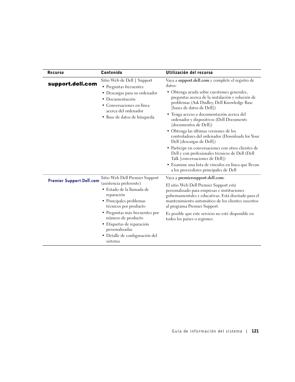 Dell Latitude C640 User Manual | Page 123 / 140