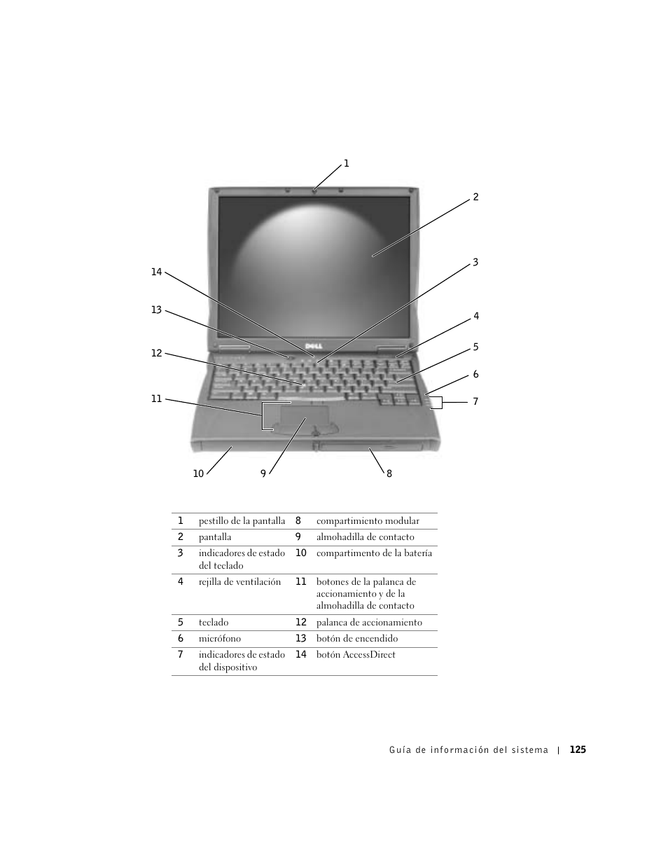 Dell Latitude C640 User Manual | Page 127 / 140