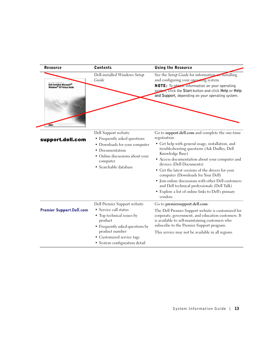 Dell Latitude C640 User Manual | Page 15 / 140