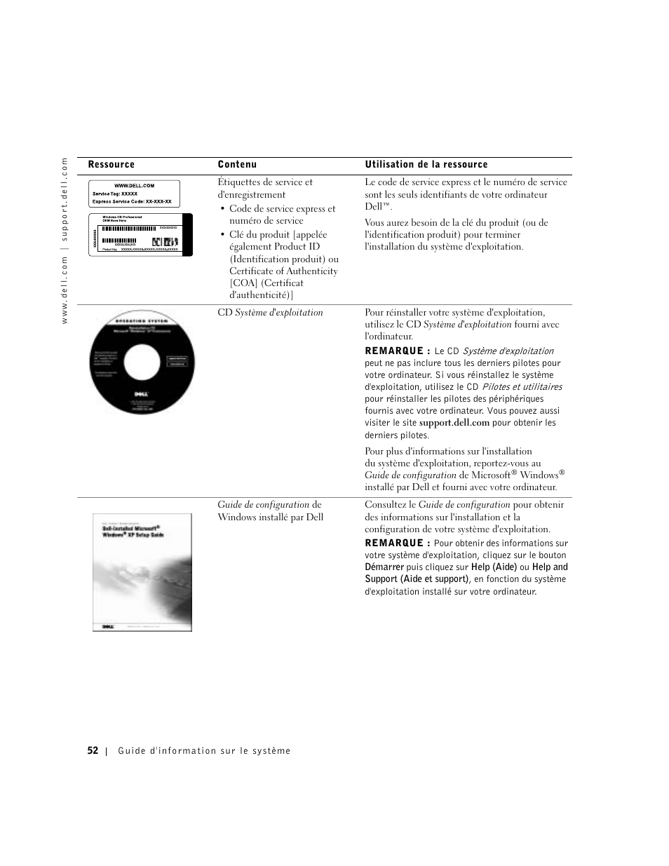Dell Latitude C640 User Manual | Page 54 / 140
