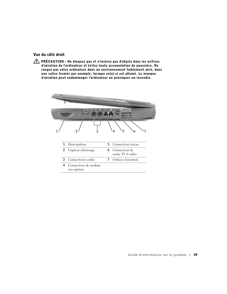 Vue du côté droit | Dell Latitude C640 User Manual | Page 61 / 140