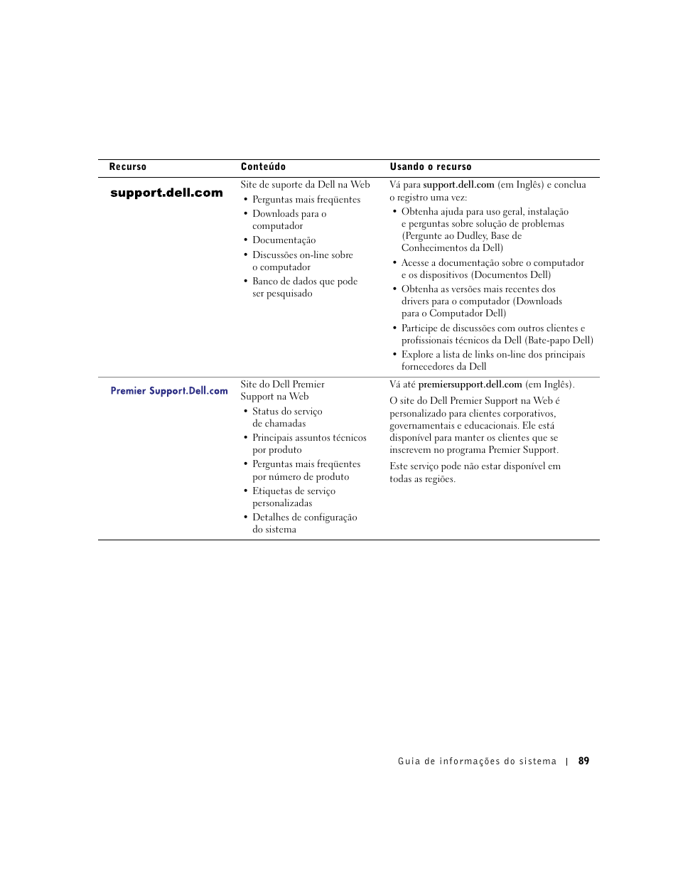 Dell Latitude C640 User Manual | Page 91 / 140