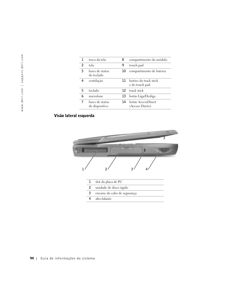 Visão lateral esquerda | Dell Latitude C640 User Manual | Page 96 / 140