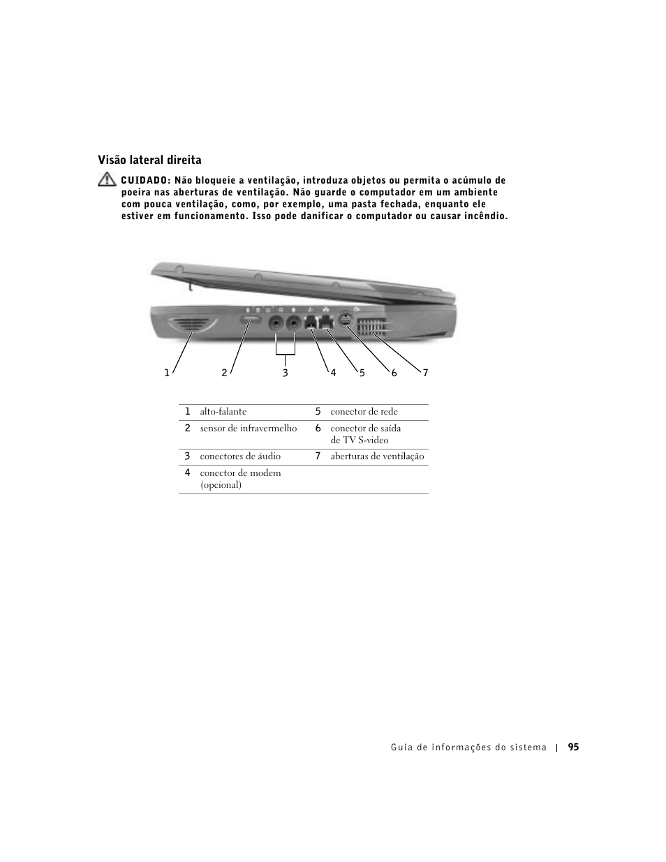 Visão lateral direita | Dell Latitude C640 User Manual | Page 97 / 140