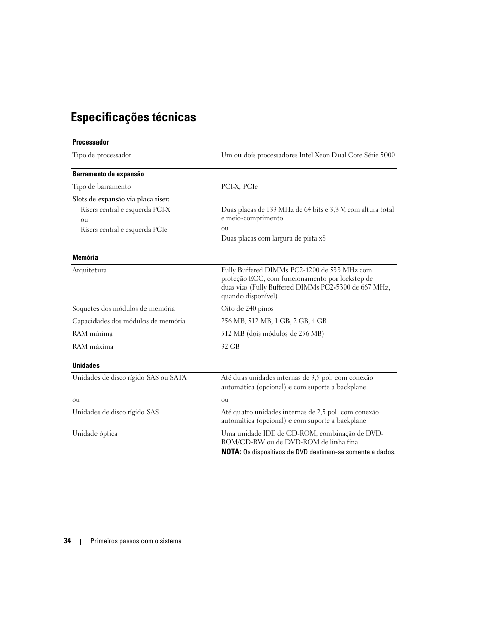 Especificações técnicas | Dell POWEREDGE 1950 User Manual | Page 36 / 50