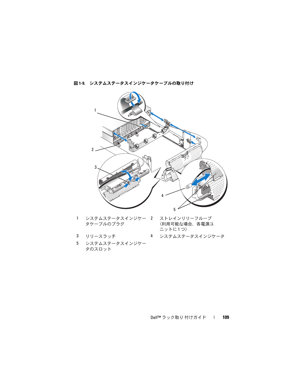 Dell PowerEdge R900 User Manual | Page 111 / 142