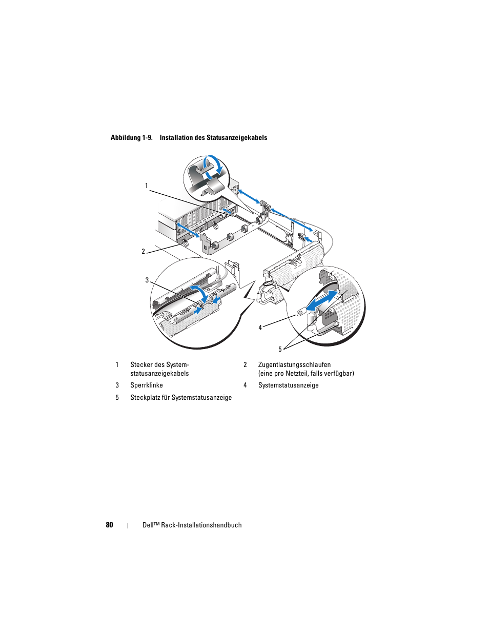 Dell PowerEdge R900 User Manual | Page 82 / 142