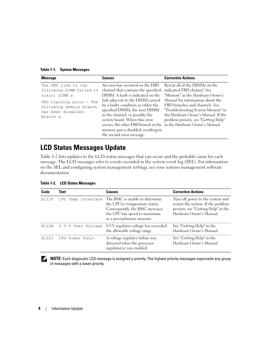 Lcd status messages update | Dell PowerEdge 1900 User Manual | Page 4 / 60