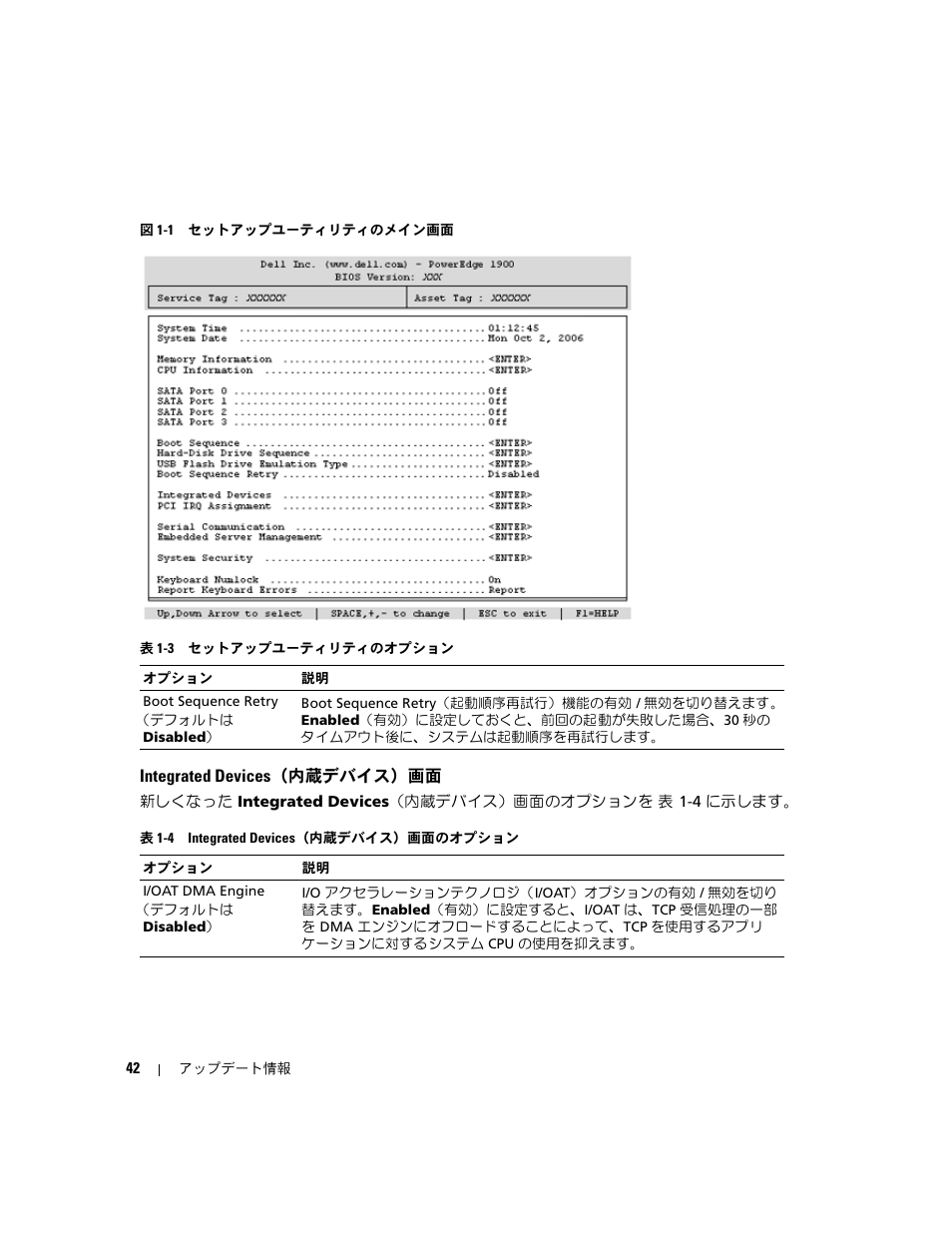 Integrated devices（内蔵デバイス）画面 | Dell PowerEdge 1900 User Manual | Page 42 / 60
