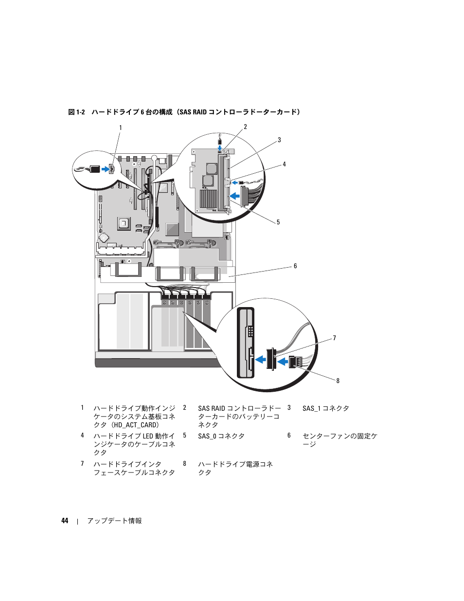 Dell PowerEdge 1900 User Manual | Page 44 / 60
