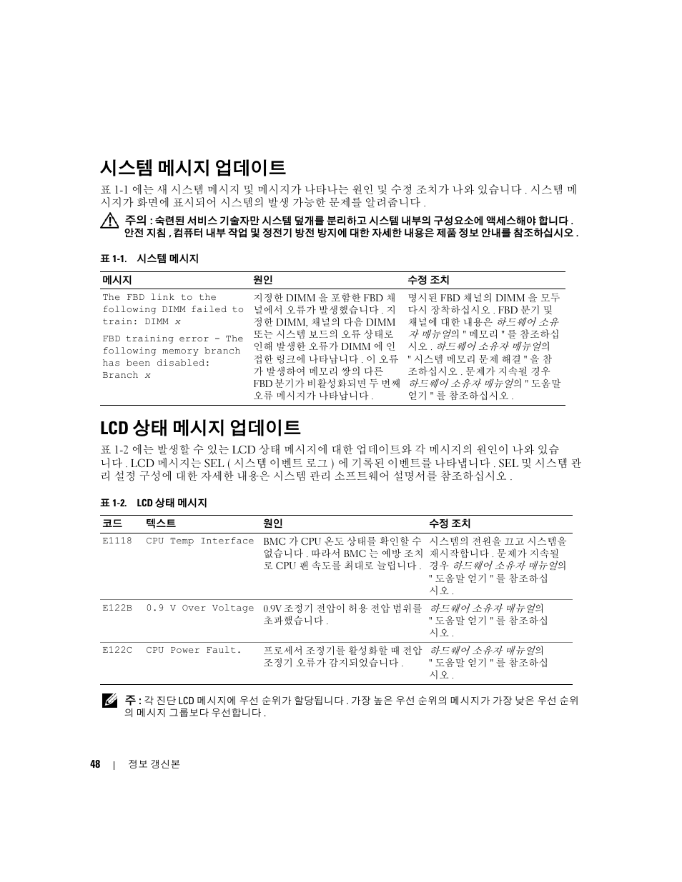 시스템 메시지 업데이트, Lcd 상태 메시지 업데이트 | Dell PowerEdge 1900 User Manual | Page 48 / 60