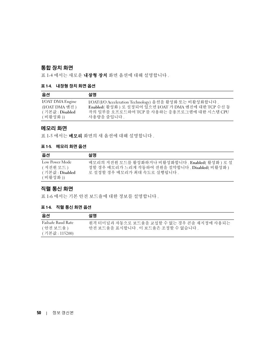 통합 장치 화면, 메모리 화면, 직렬 통신 화면 | Dell PowerEdge 1900 User Manual | Page 50 / 60