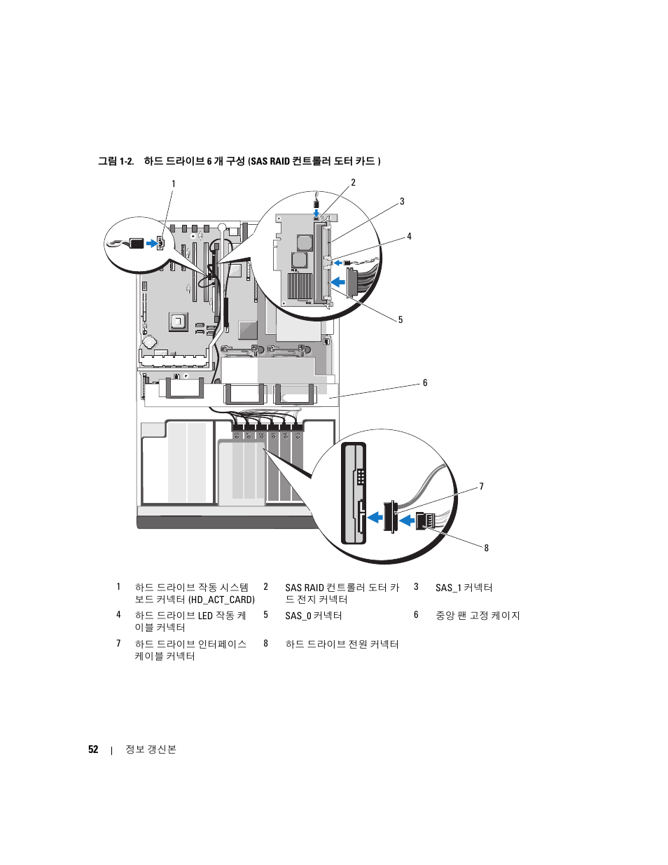 Dell PowerEdge 1900 User Manual | Page 52 / 60