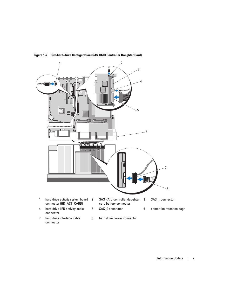 Sas_1 connector (see figure 1-2) | Dell PowerEdge 1900 User Manual | Page 7 / 60