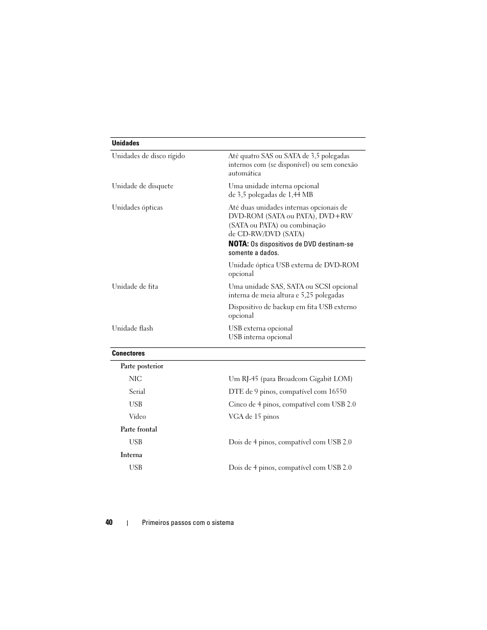 Dell PowerEdge T605 User Manual | Page 42 / 58