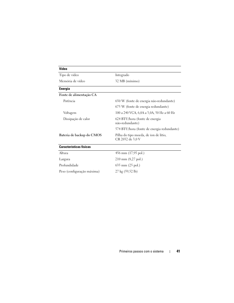 Dell PowerEdge T605 User Manual | Page 43 / 58