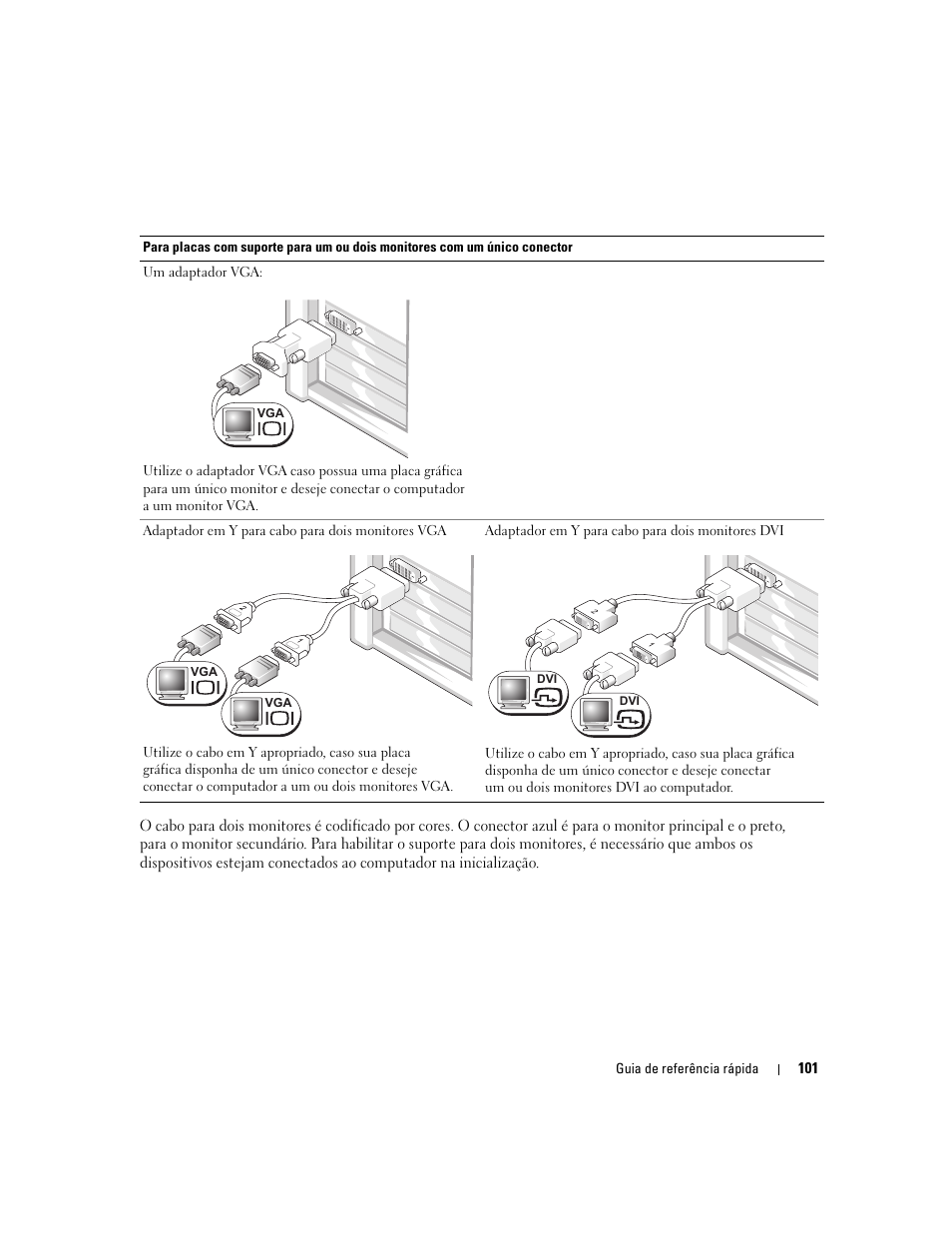 Dell Precision 690 User Manual | Page 101 / 184