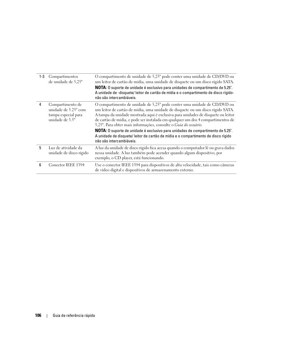 Dell Precision 690 User Manual | Page 106 / 184