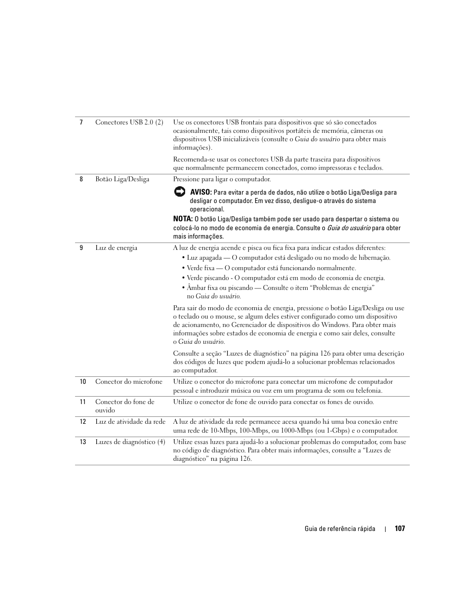 Dell Precision 690 User Manual | Page 107 / 184