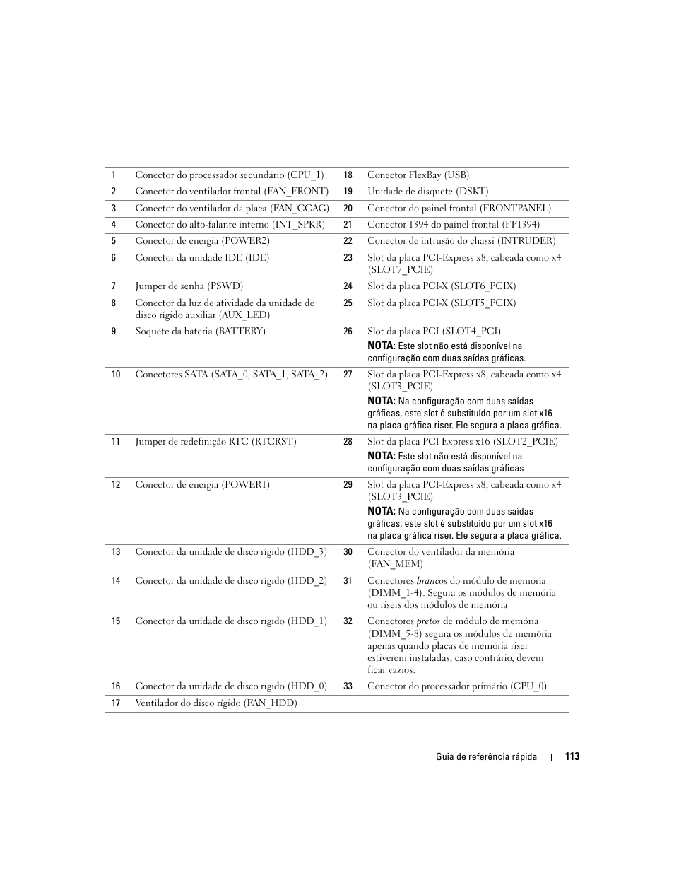 Dell Precision 690 User Manual | Page 113 / 184