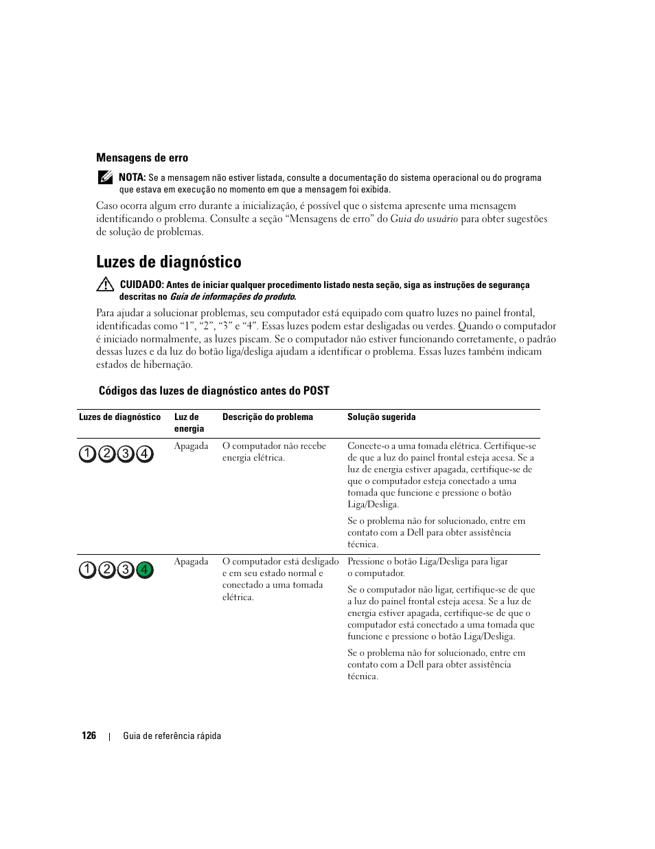 Mensagens de erro, Luzes de diagnóstico, Códigos das luzes de diagnóstico antes do post | Dell Precision 690 User Manual | Page 126 / 184