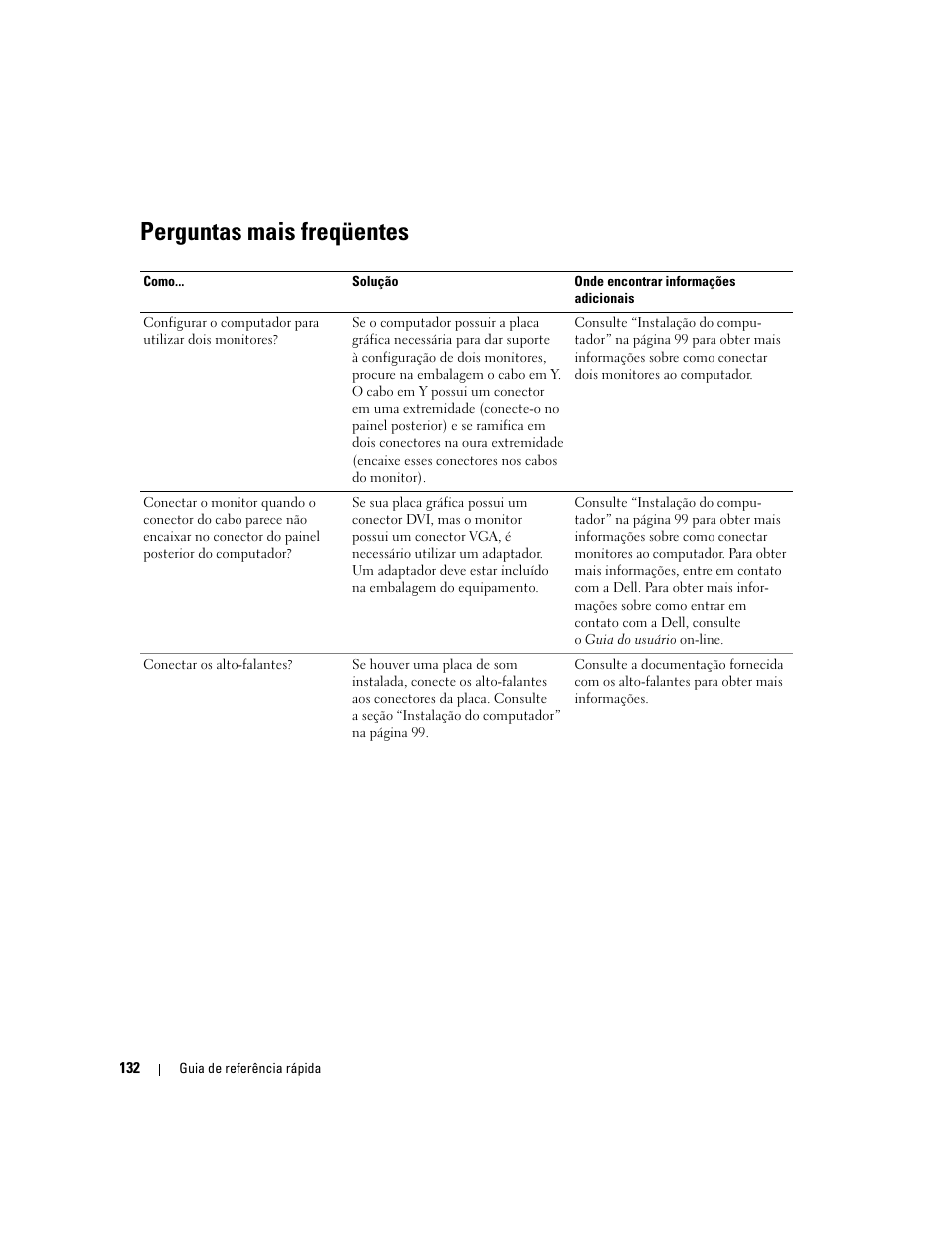 Perguntas mais freqüentes | Dell Precision 690 User Manual | Page 132 / 184