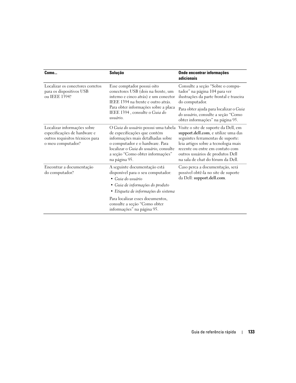 Dell Precision 690 User Manual | Page 133 / 184