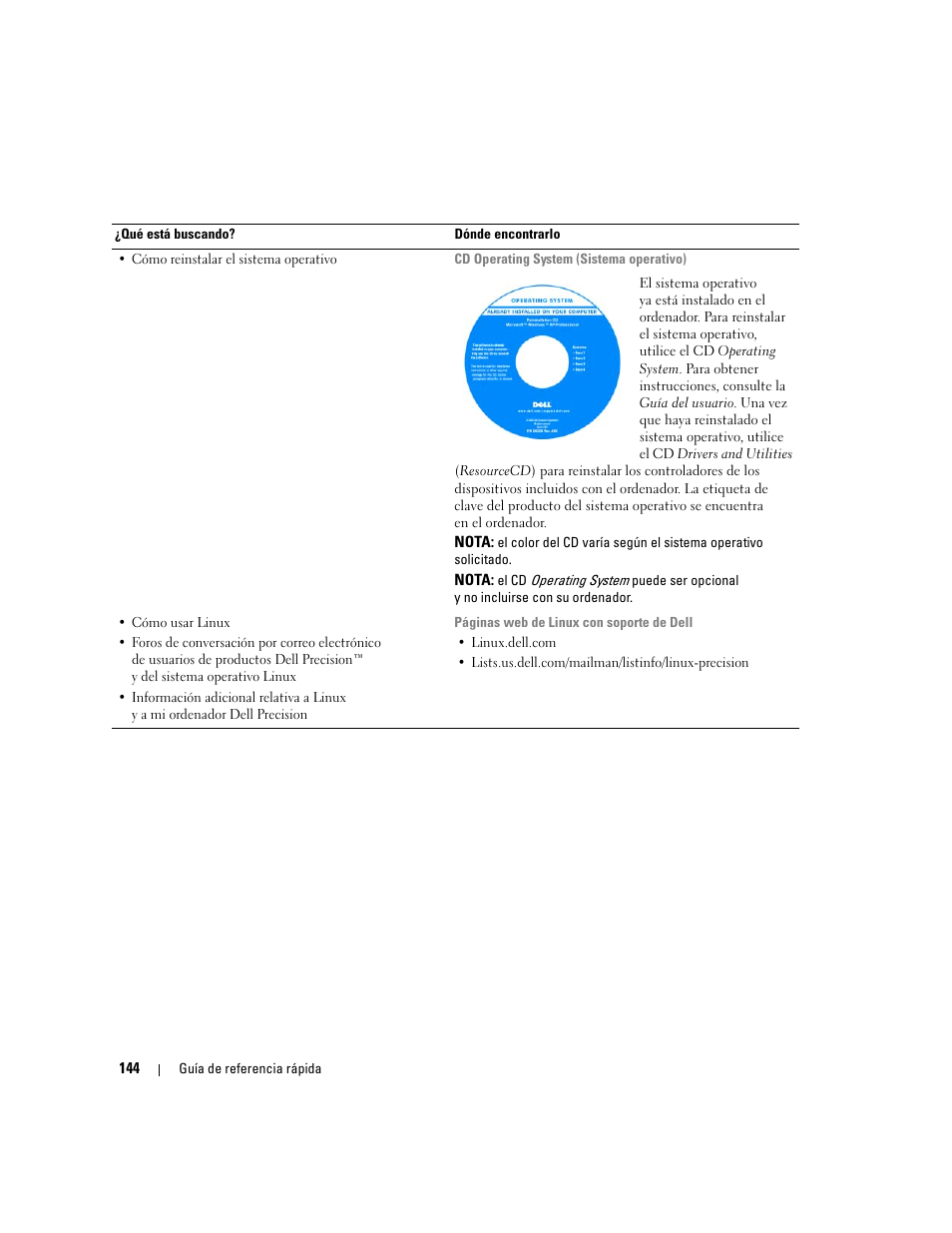 Dell Precision 690 User Manual | Page 144 / 184