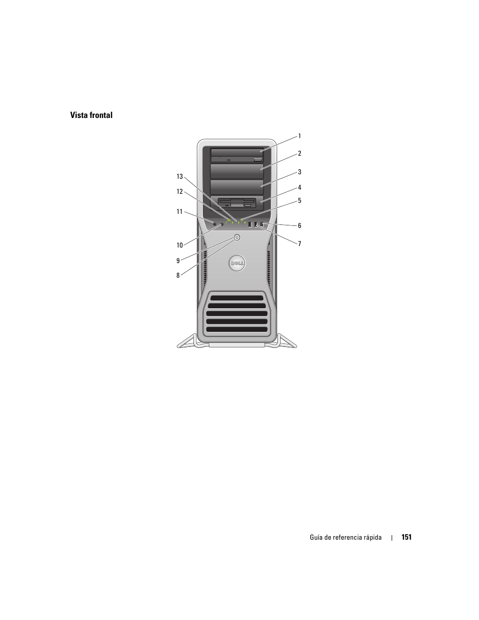 Vista frontal | Dell Precision 690 User Manual | Page 151 / 184
