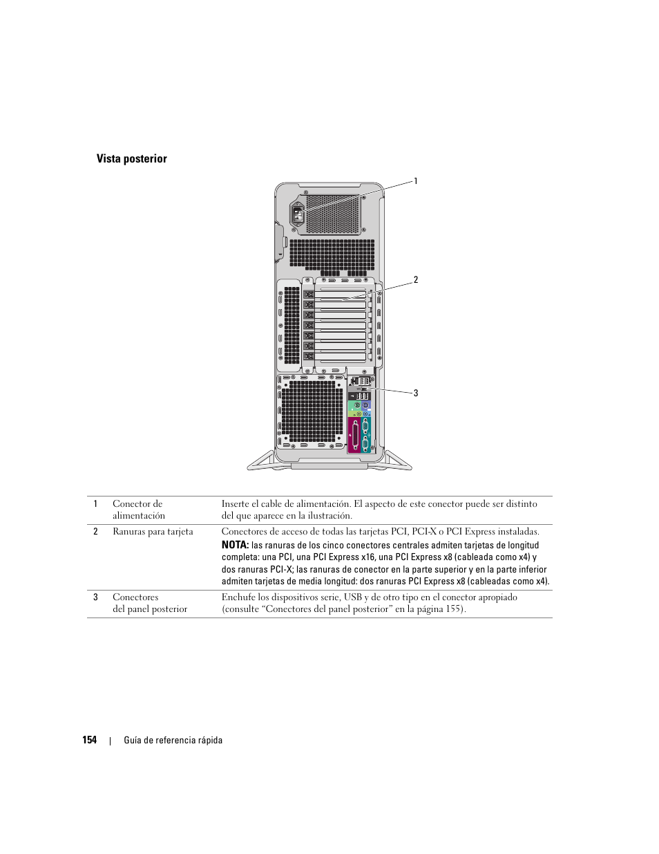 Vista posterior | Dell Precision 690 User Manual | Page 154 / 184