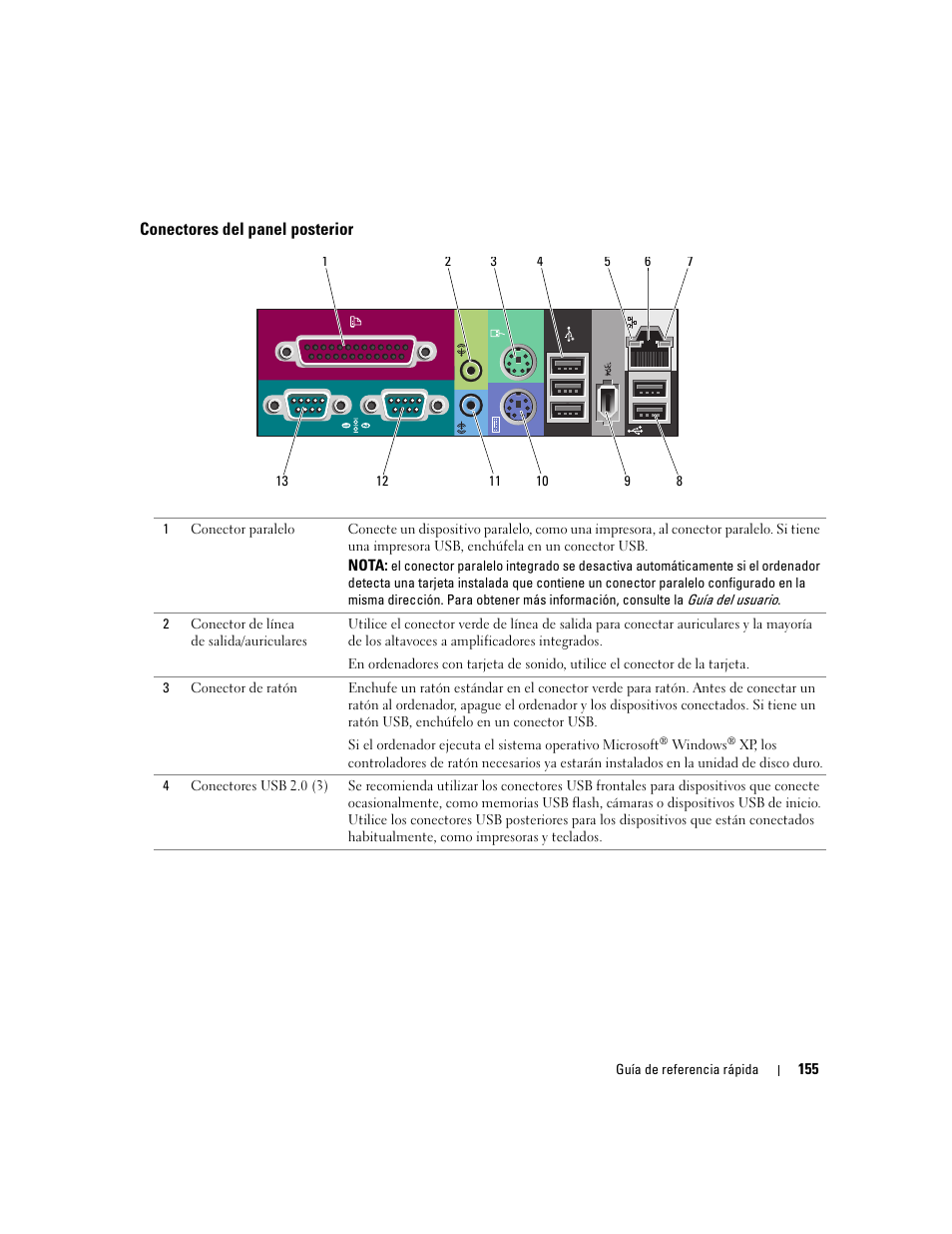 Conectores del panel posterior | Dell Precision 690 User Manual | Page 155 / 184