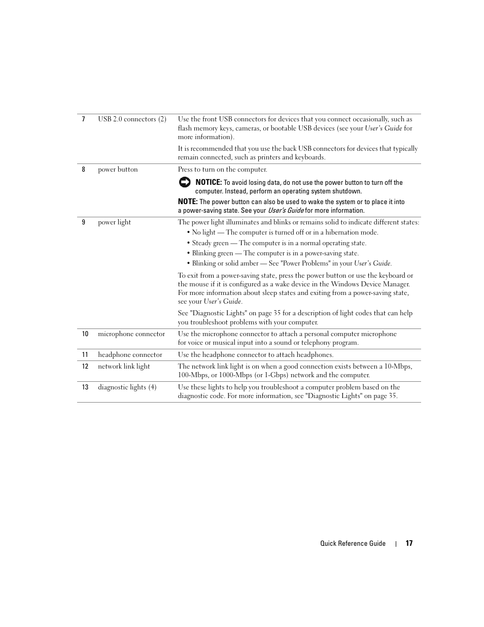Dell Precision 690 User Manual | Page 17 / 184