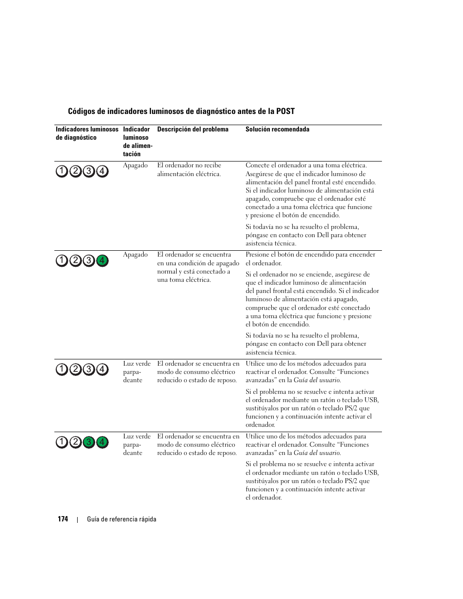 Dell Precision 690 User Manual | Page 174 / 184