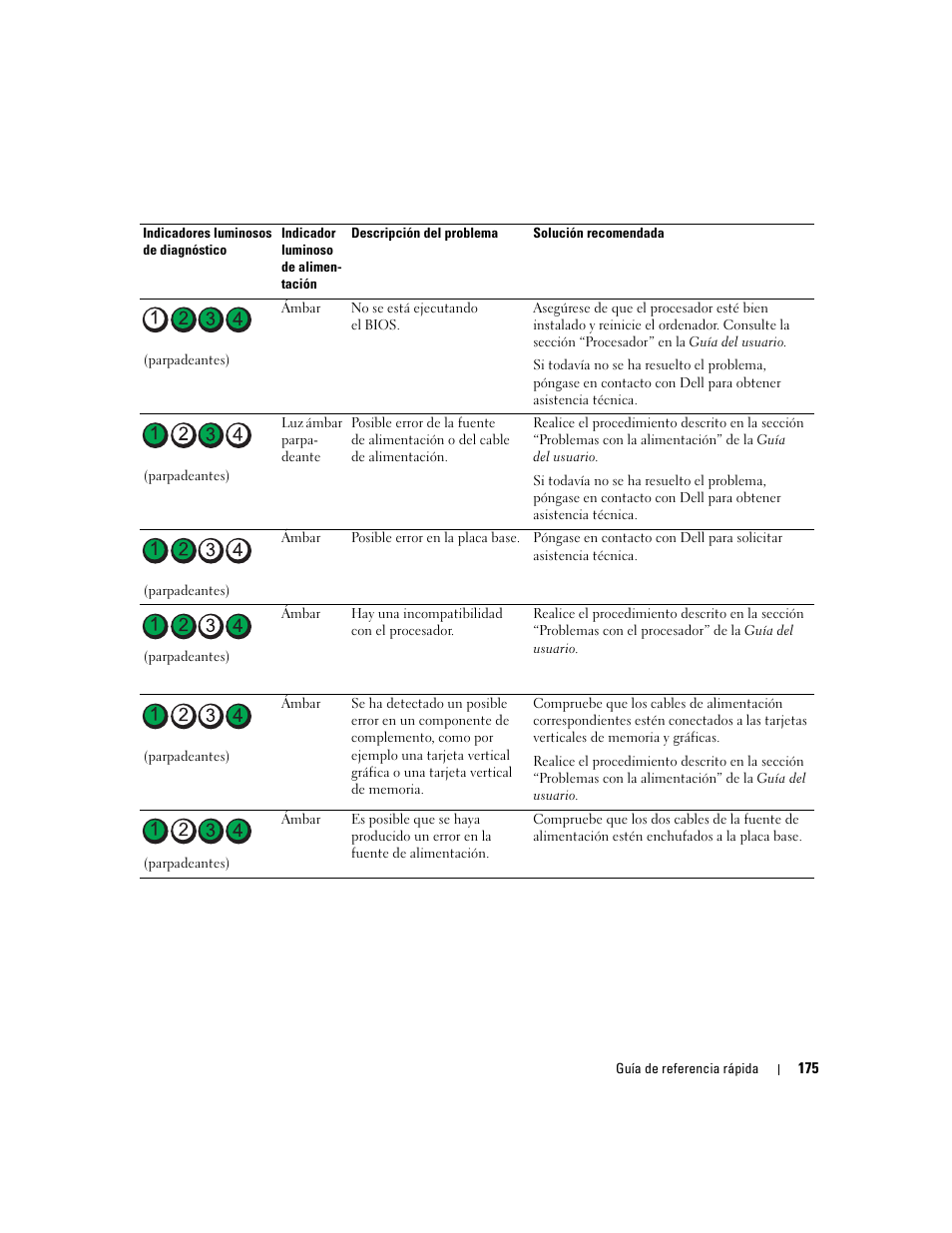 Dell Precision 690 User Manual | Page 175 / 184