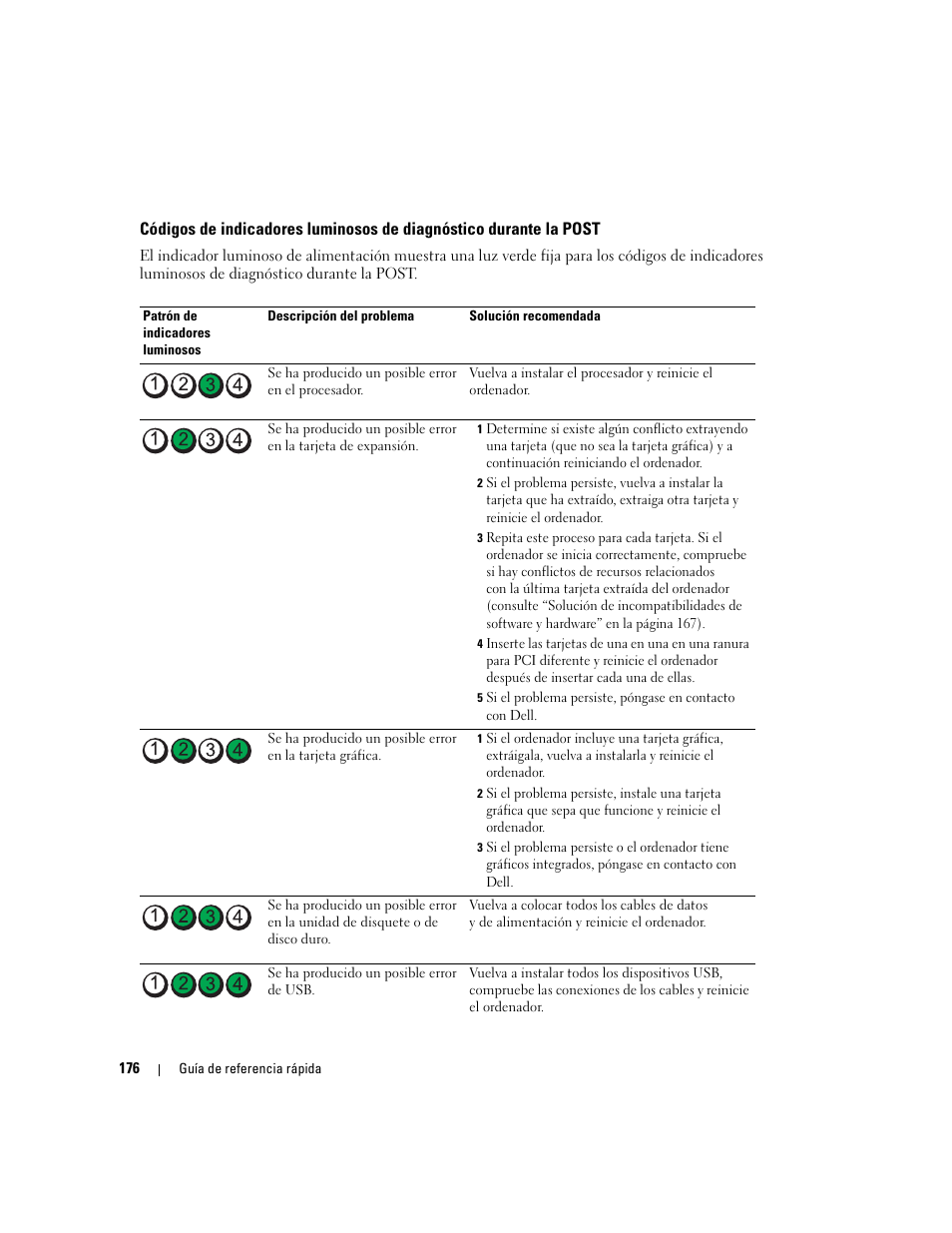 Dell Precision 690 User Manual | Page 176 / 184