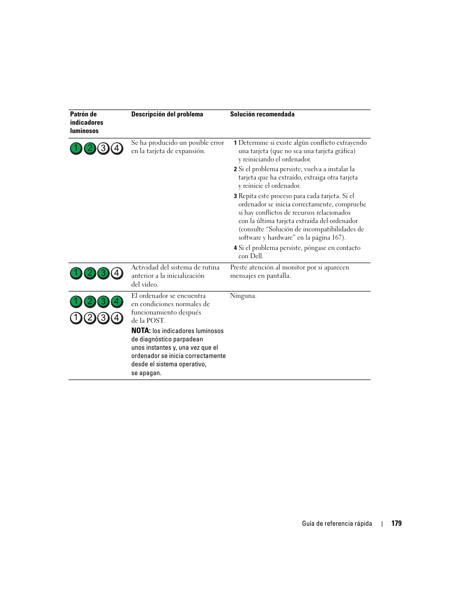 Dell Precision 690 User Manual | Page 179 / 184