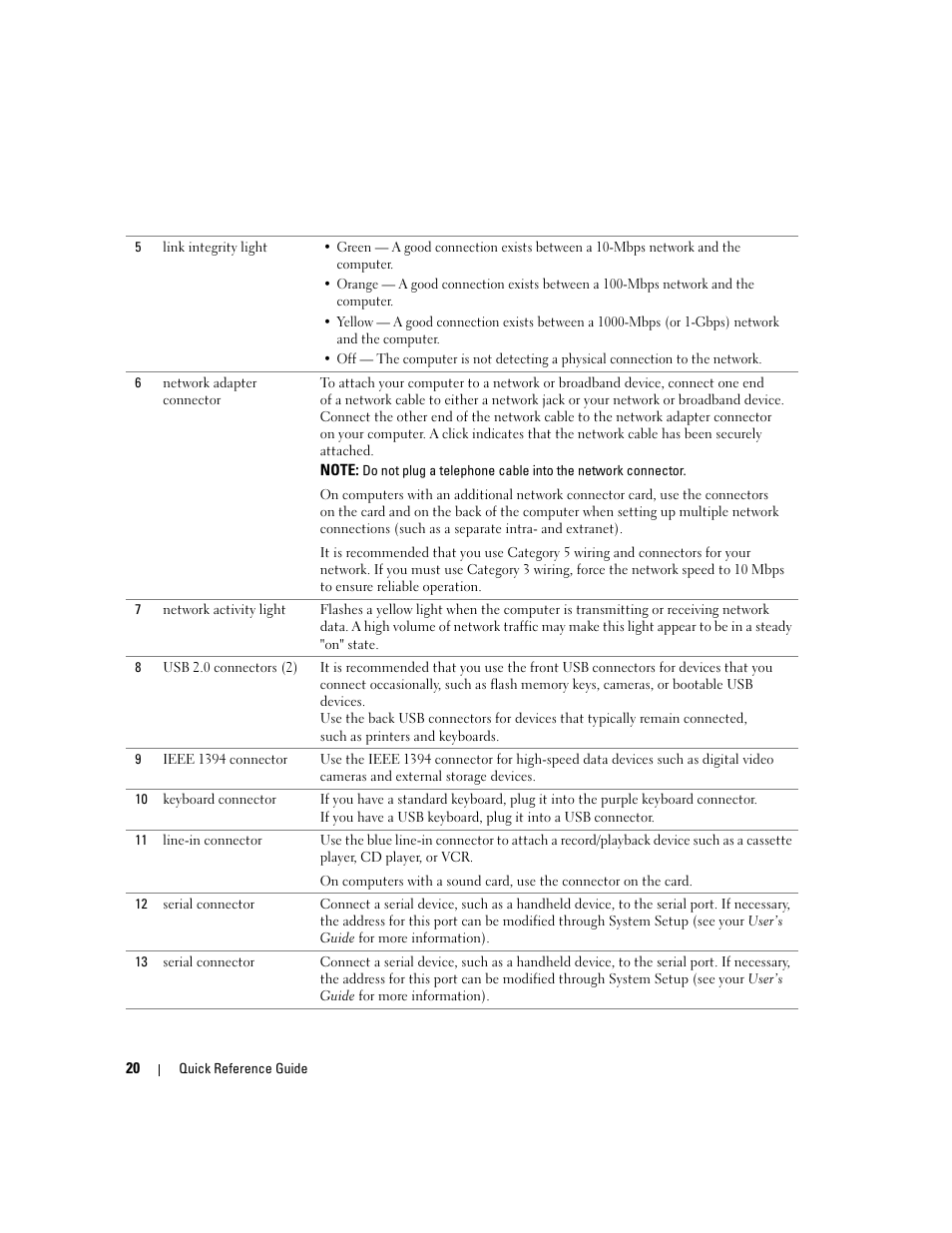 Dell Precision 690 User Manual | Page 20 / 184