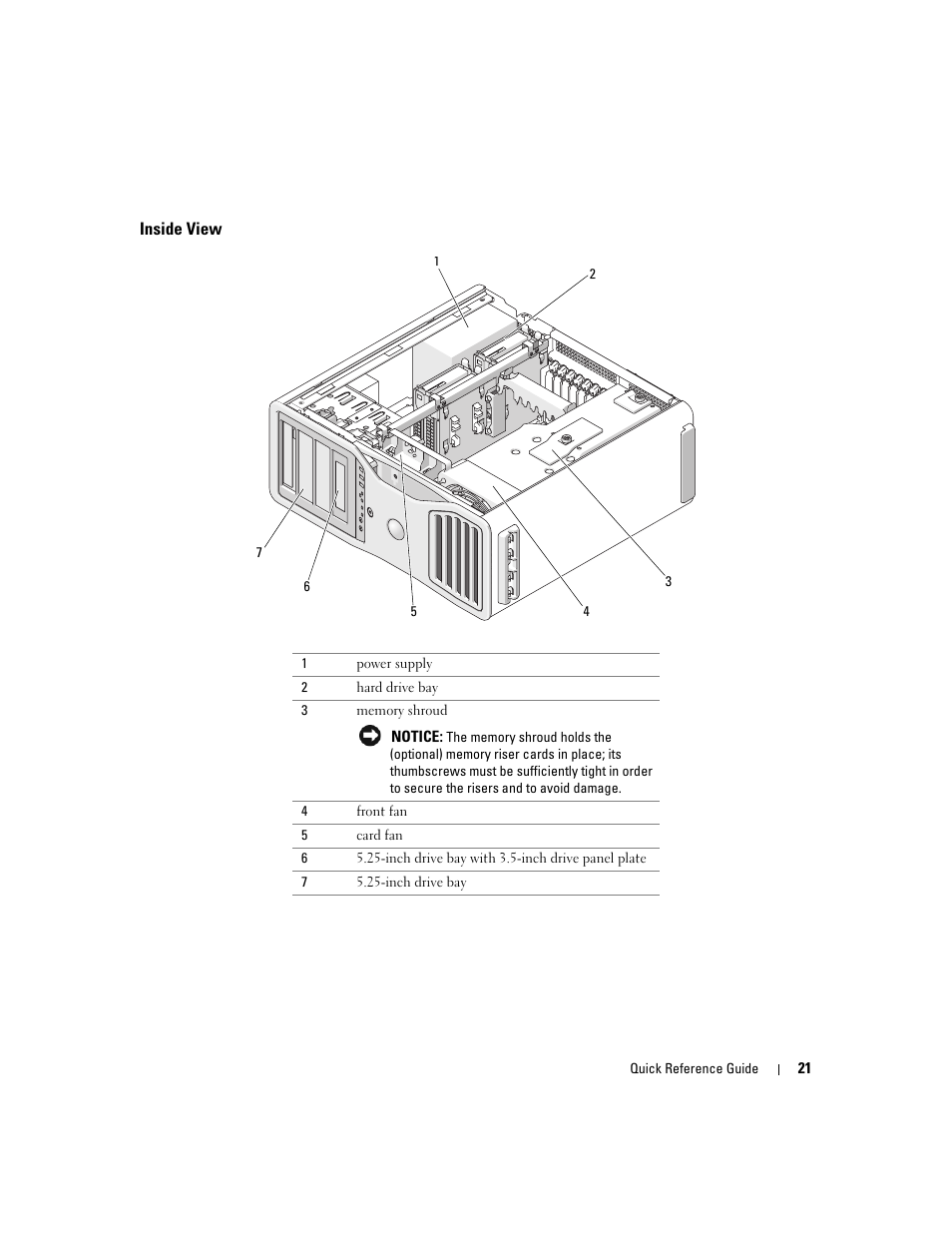 Inside view | Dell Precision 690 User Manual | Page 21 / 184