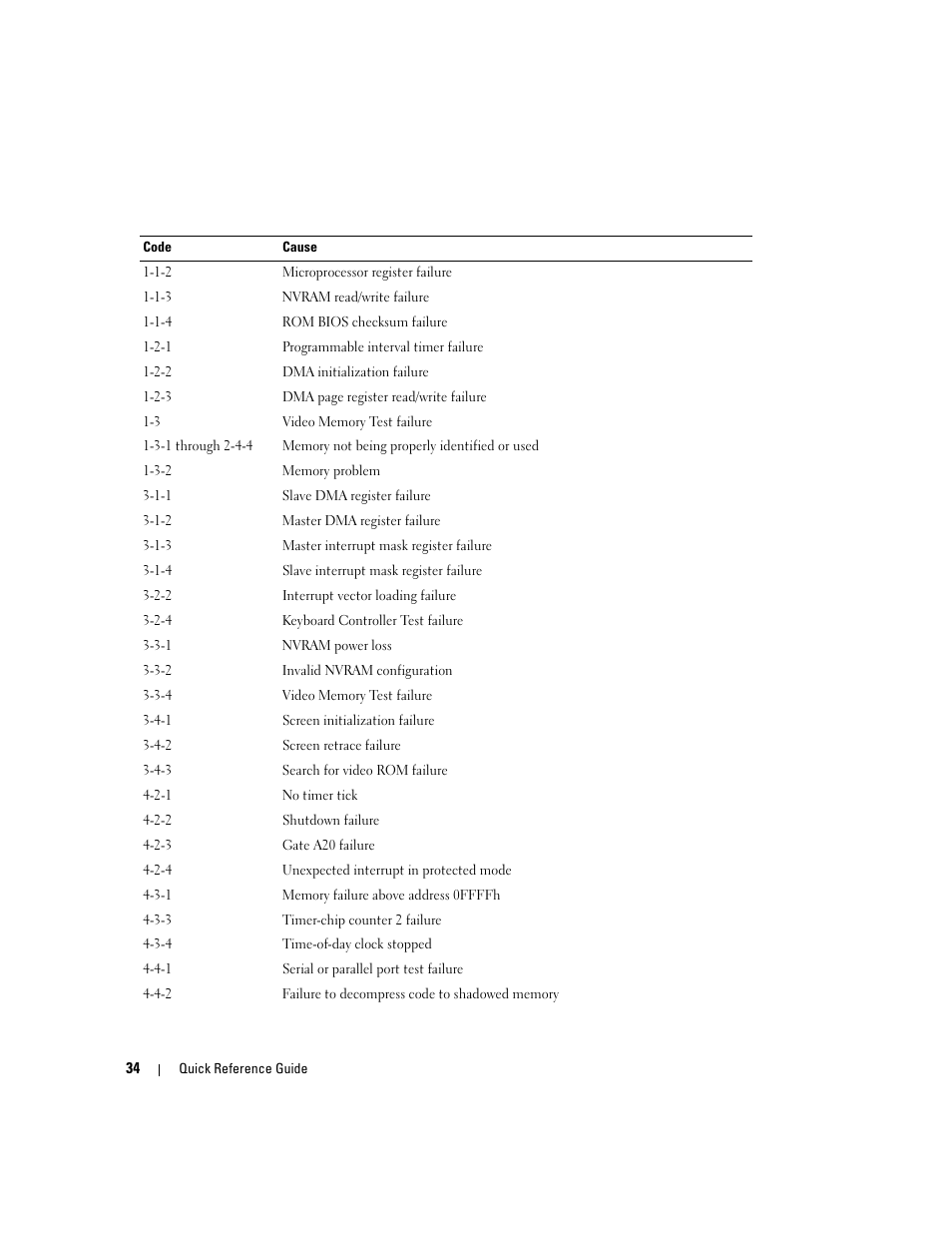 Dell Precision 690 User Manual | Page 34 / 184