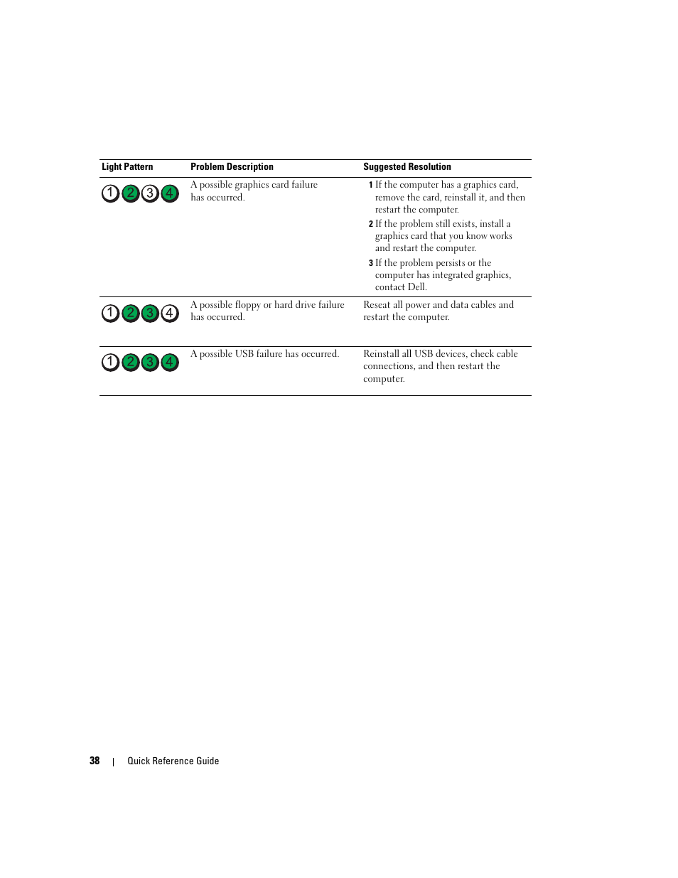 Dell Precision 690 User Manual | Page 38 / 184
