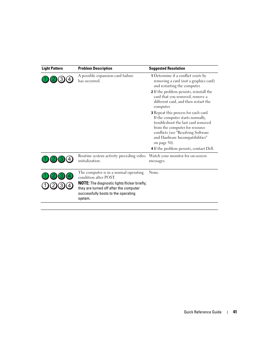 Dell Precision 690 User Manual | Page 41 / 184