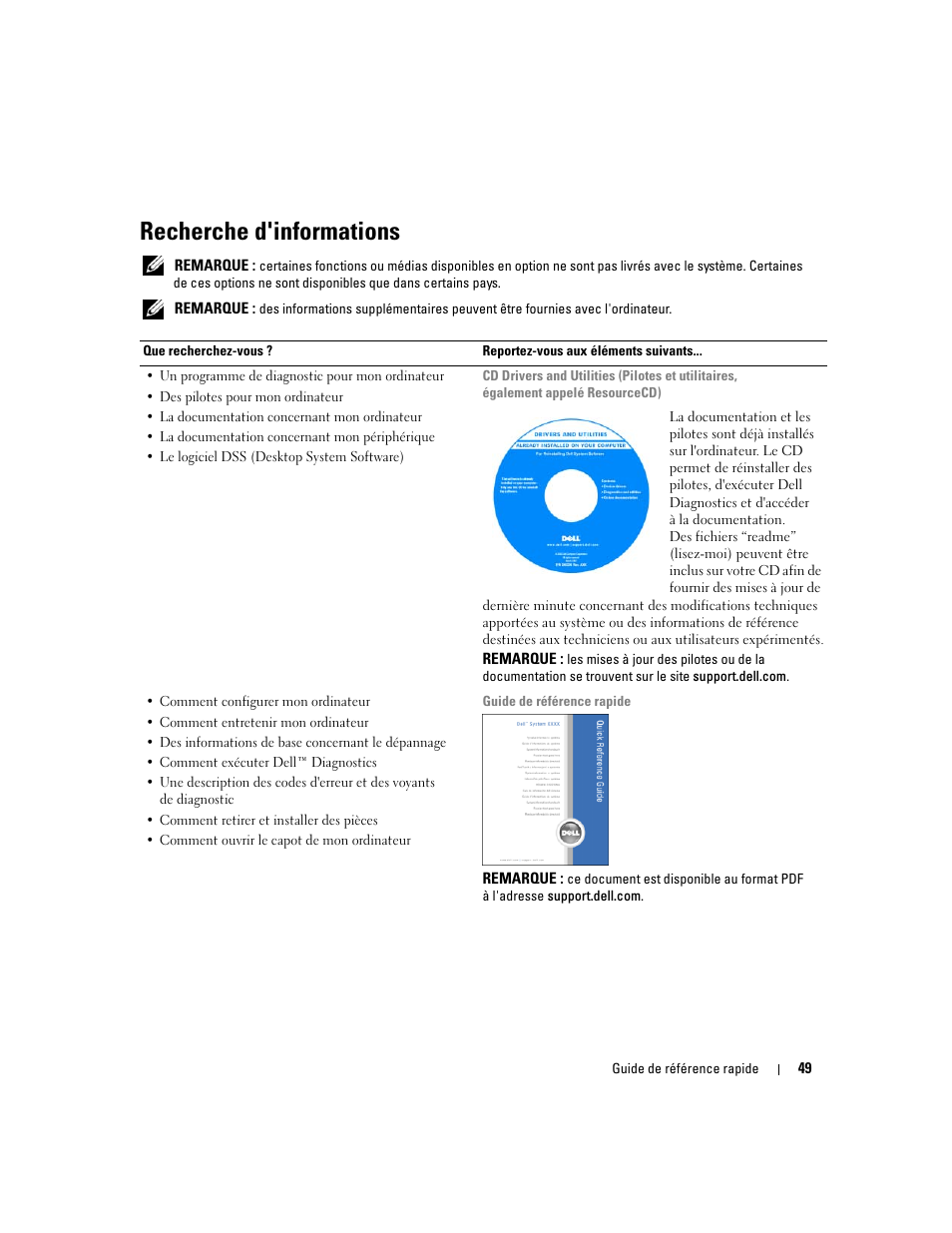 Recherche d'informations | Dell Precision 690 User Manual | Page 49 / 184