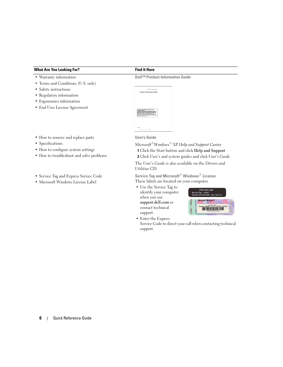 Dell Precision 690 User Manual | Page 6 / 184