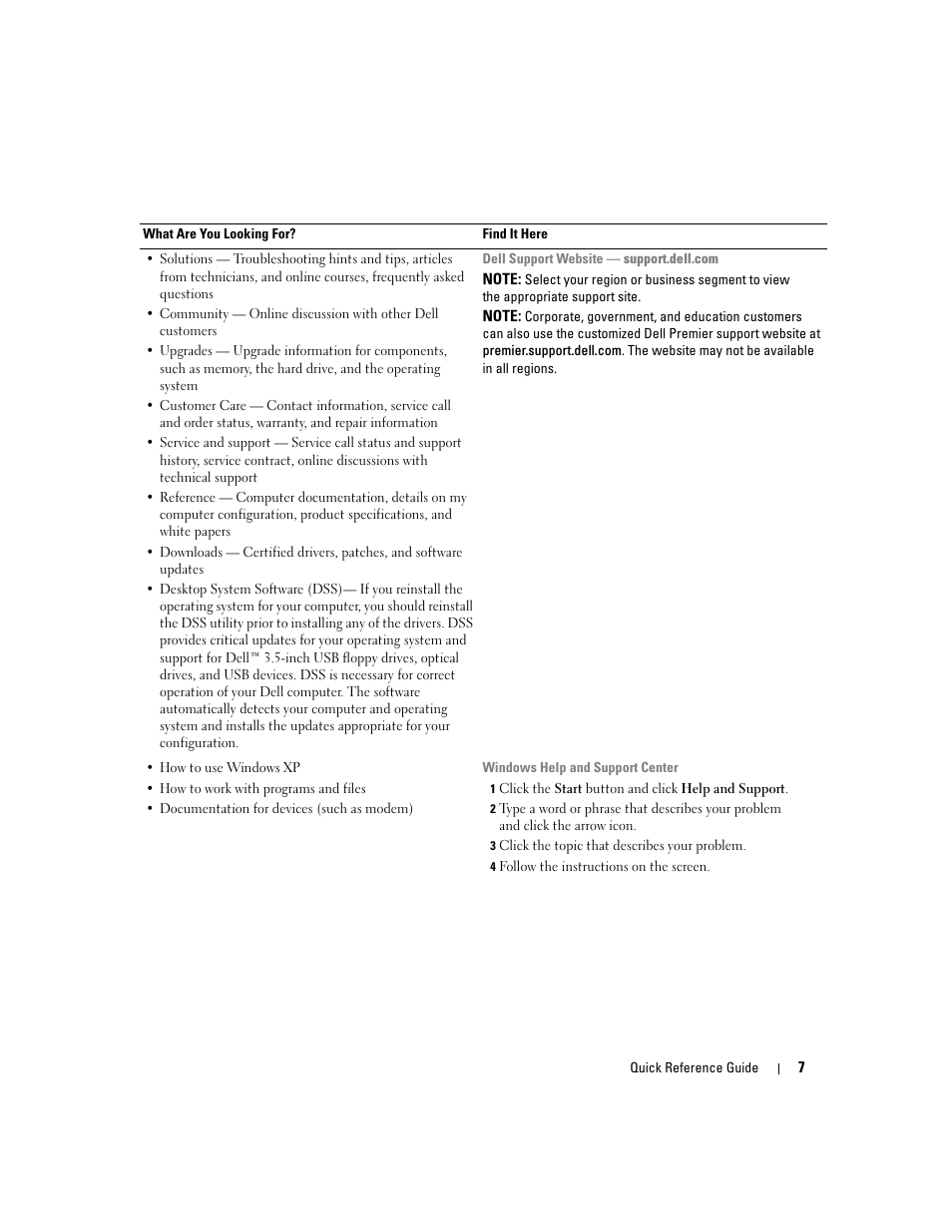Dell Precision 690 User Manual | Page 7 / 184