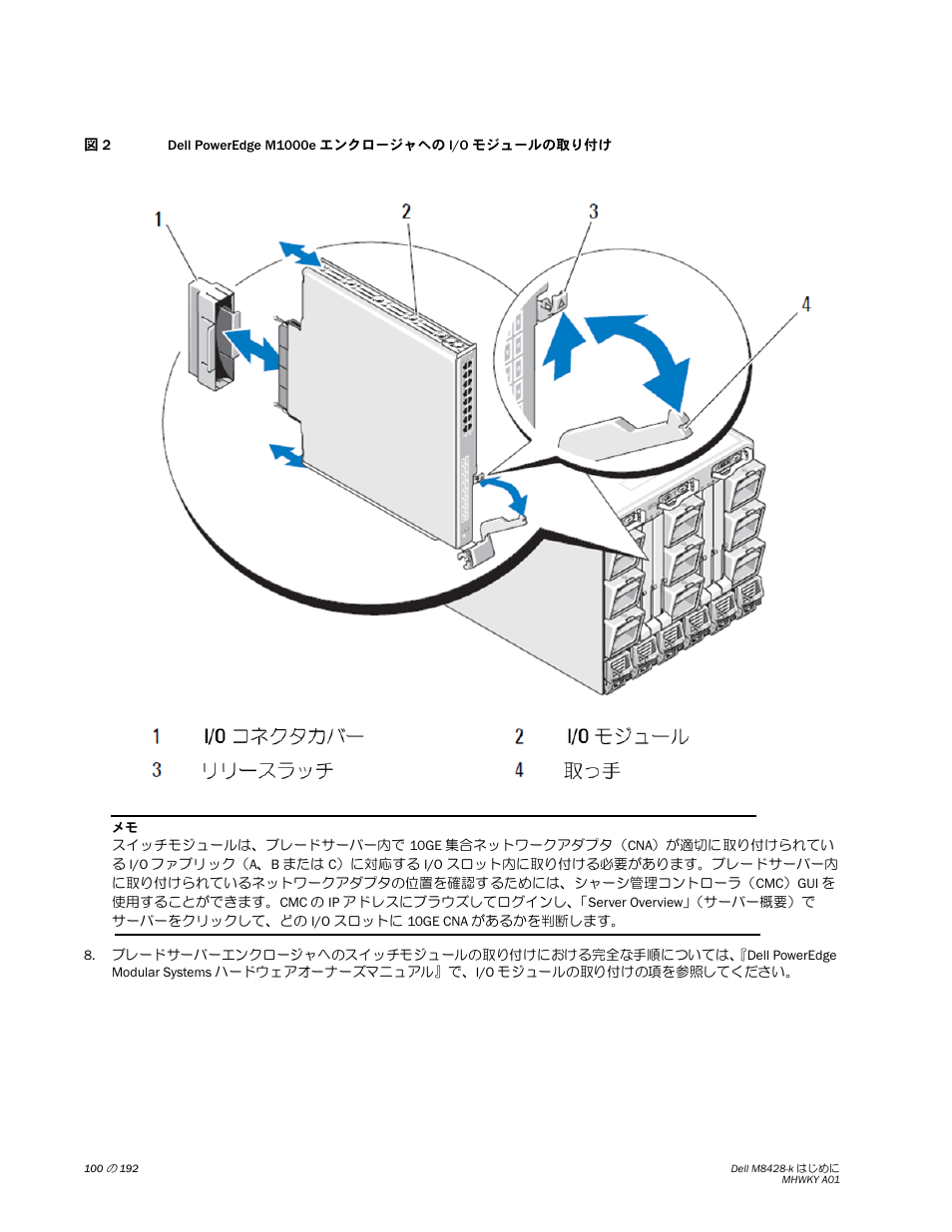 Dell POWEREDGE M1000E User Manual | Page 100 / 202