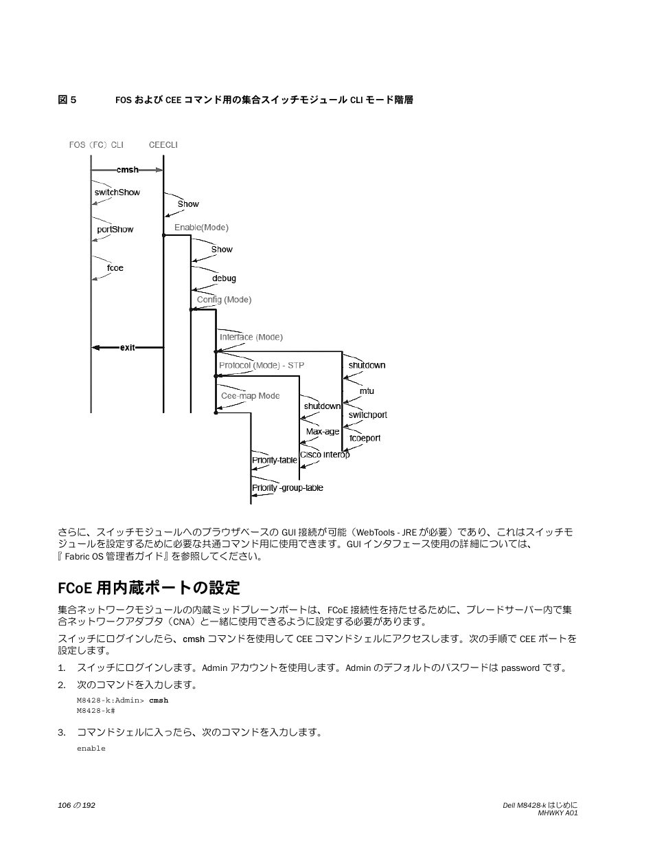 Fcoe 用内蔵ポートの設定 | Dell POWEREDGE M1000E User Manual | Page 106 / 202