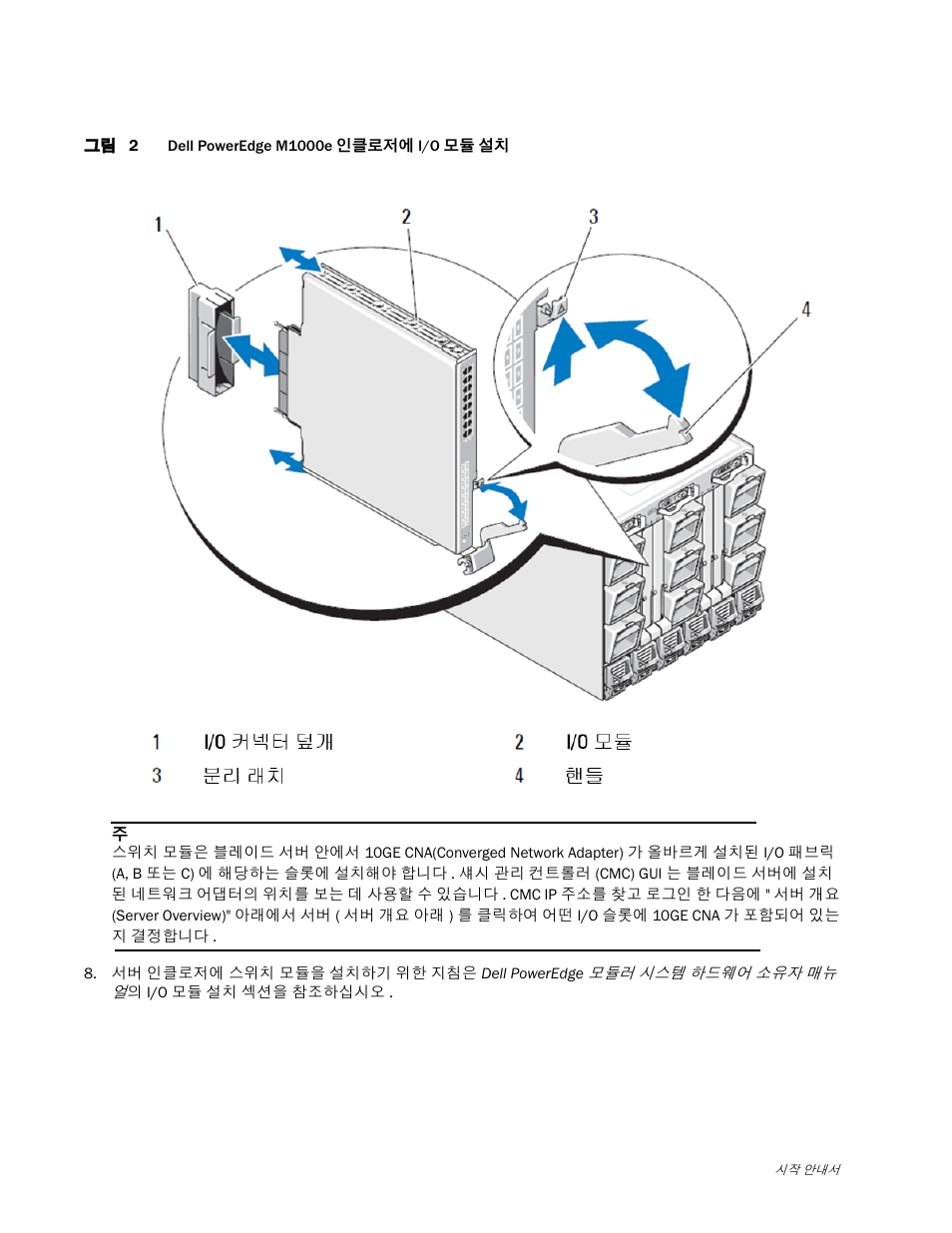 Dell POWEREDGE M1000E User Manual | Page 116 / 202