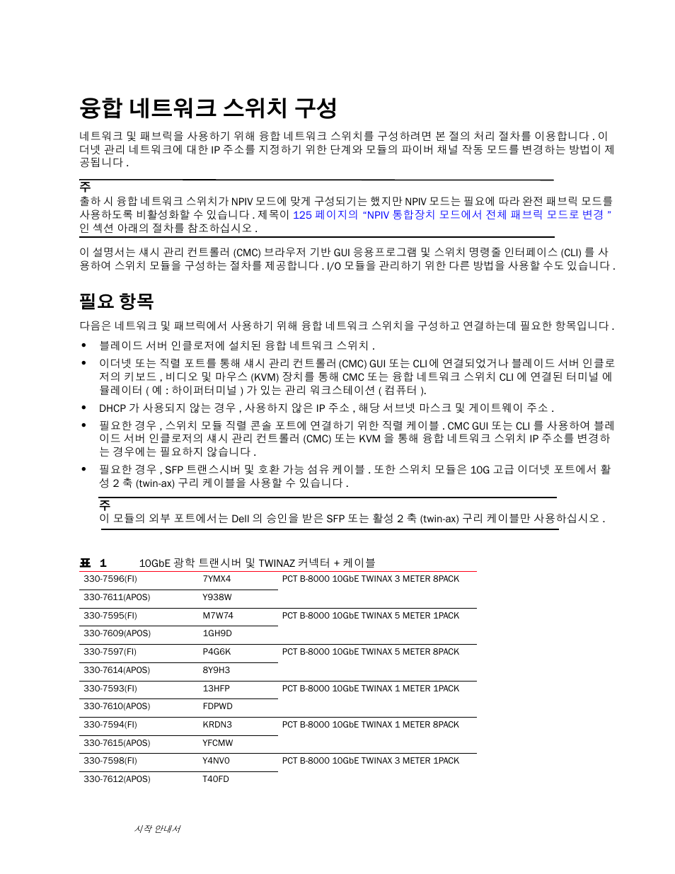 융합 네트워크 스위치 구성, 필요 항목 | Dell POWEREDGE M1000E User Manual | Page 117 / 202